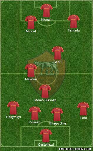 AS Roma Formation 2011