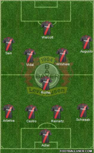 Bayer 04 Leverkusen Formation 2011