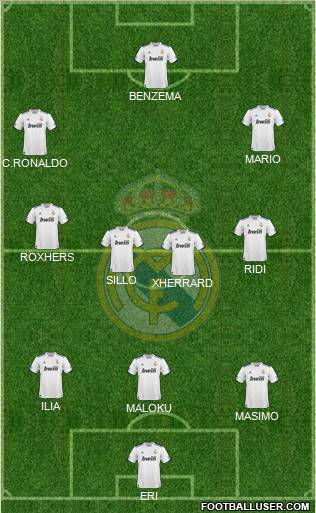 Real Madrid C.F. Formation 2011