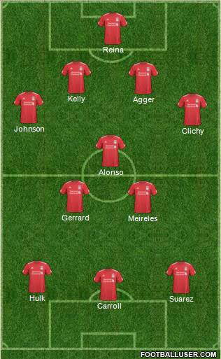Liverpool Formation 2011
