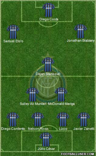 F.C. Internazionale Formation 2011