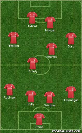 Liverpool Formation 2011