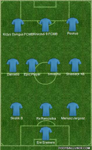 Dream Team Formation 2011
