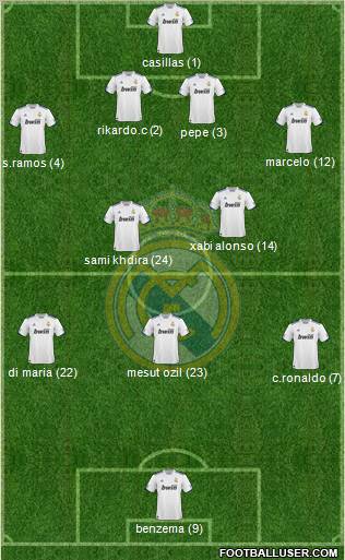 Real Madrid C.F. Formation 2011