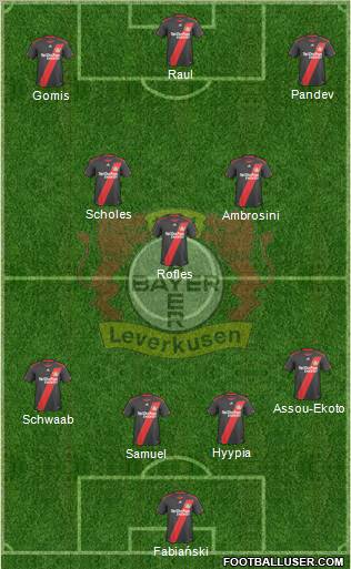 Bayer 04 Leverkusen Formation 2011
