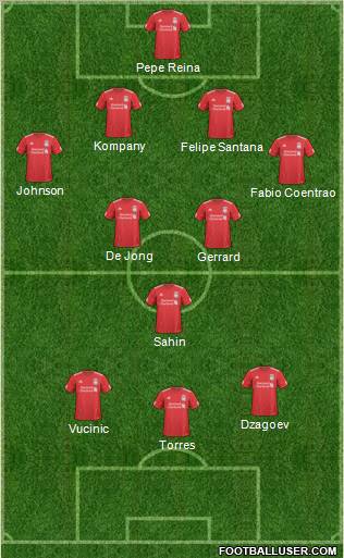 Liverpool Formation 2011