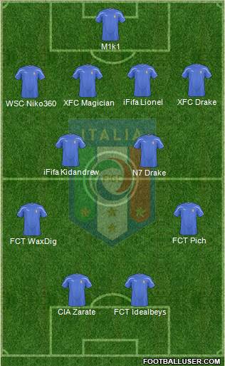 Italy Formation 2011
