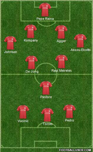 Liverpool Formation 2011
