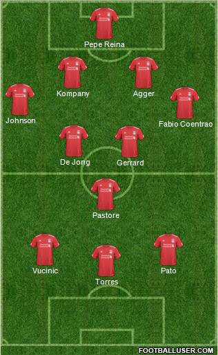 Liverpool Formation 2011