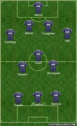 Southend United Formation 2011