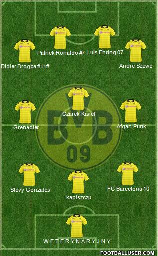 Borussia Dortmund Formation 2011