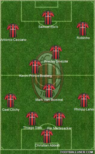 A.C. Milan Formation 2011