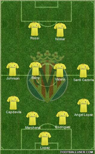 Villarreal C.F., S.A.D. Formation 2011