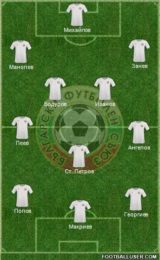 Bulgaria football formation