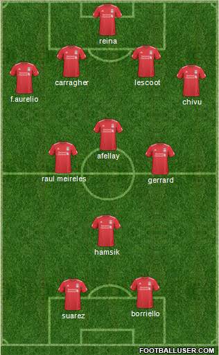 Liverpool Formation 2011