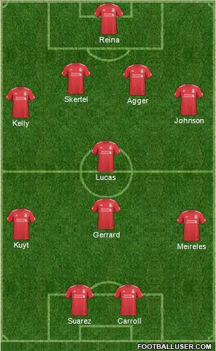 Liverpool Formation 2011