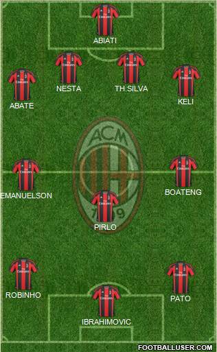 A.C. Milan Formation 2011