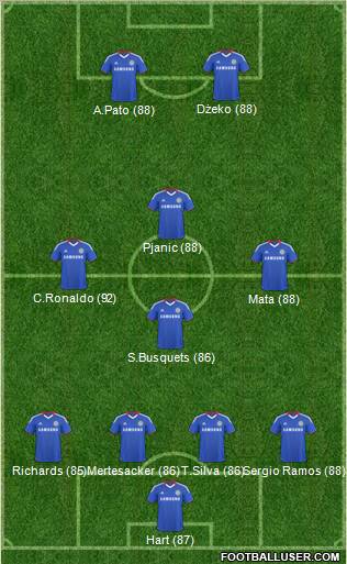 Chelsea Formation 2011