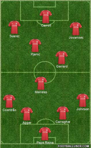 Liverpool Formation 2011