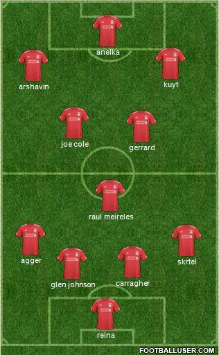 Liverpool Formation 2011