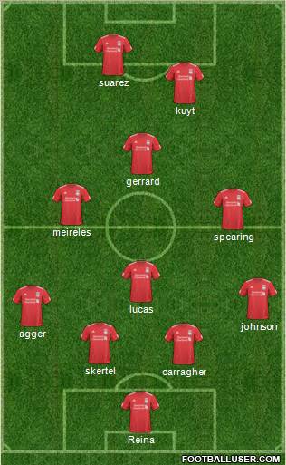 Liverpool Formation 2011