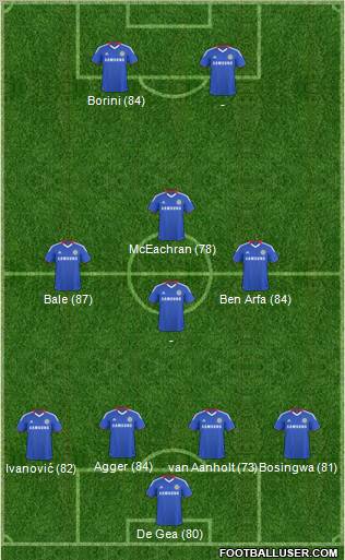Chelsea Formation 2011