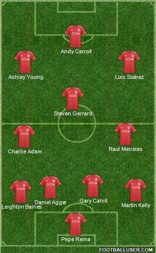 Liverpool Formation 2011