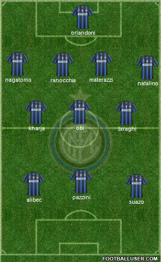 F.C. Internazionale Formation 2011