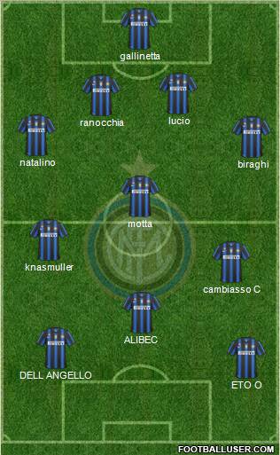 F.C. Internazionale Formation 2011