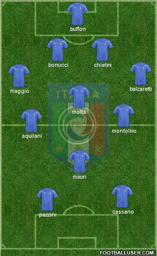 Italy Formation 2011