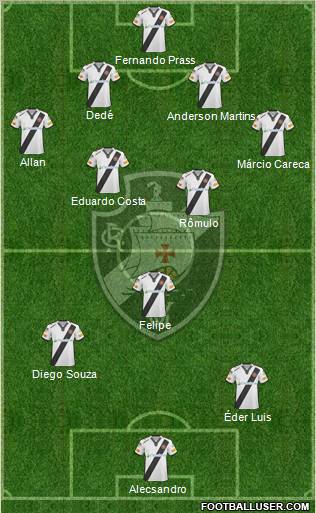 CR Vasco da Gama Formation 2011