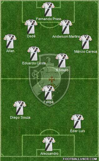 CR Vasco da Gama football formation