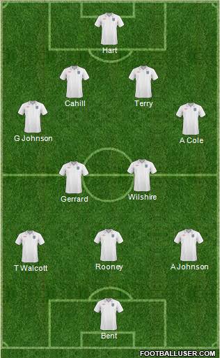 England Formation 2011