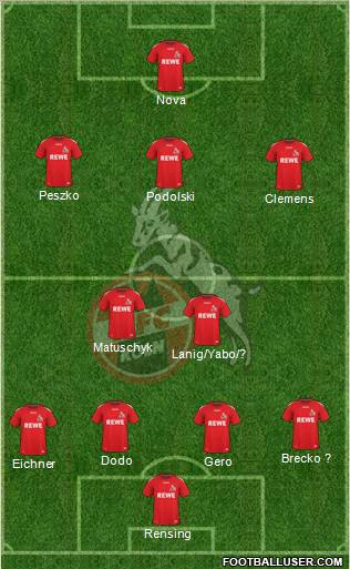 1.FC Köln Formation 2011