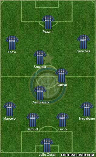 F.C. Internazionale Formation 2011