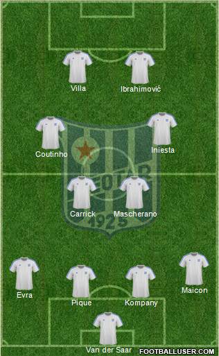 FK Leotar Trebinje Formation 2011