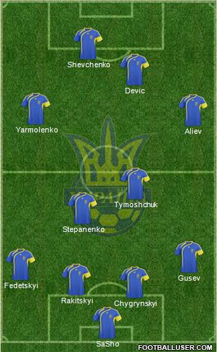 Ukraine Formation 2011