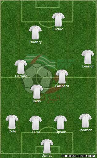 Algeria Formation 2011