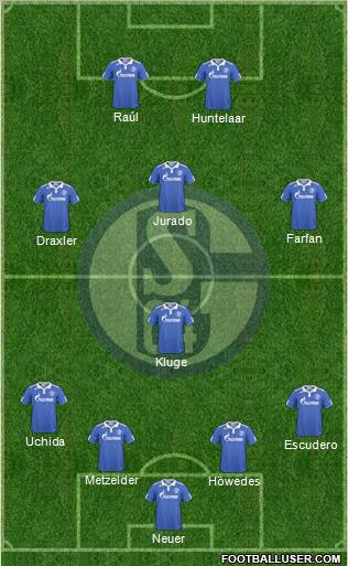 FC Schalke 04 Formation 2011