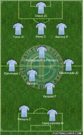 Belgrano de Córdoba football formation