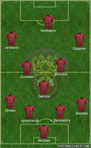 Russia Formation 2011