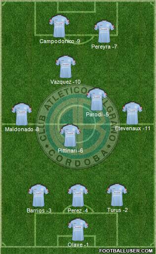 Belgrano de Córdoba football formation