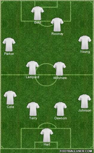 Liverpool Formation 2011