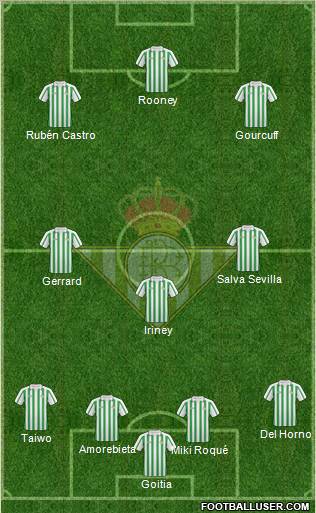 Real Betis B., S.A.D. football formation