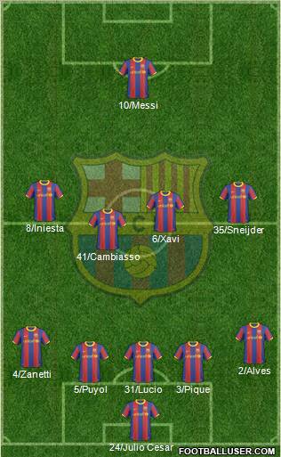 F.C. Barcelona Formation 2011