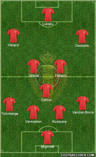 Belgium 4-3-3 football formation