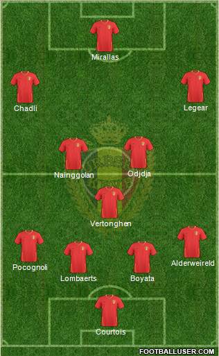 Belgium Formation 2011
