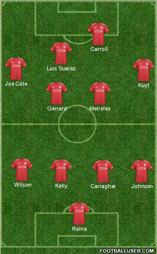 Liverpool Formation 2011