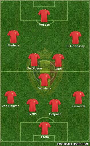 Belgium Formation 2011