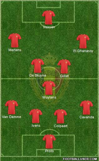 Belgium 4-3-3 football formation